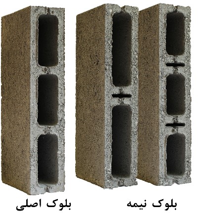 This image for Image Layouts addon